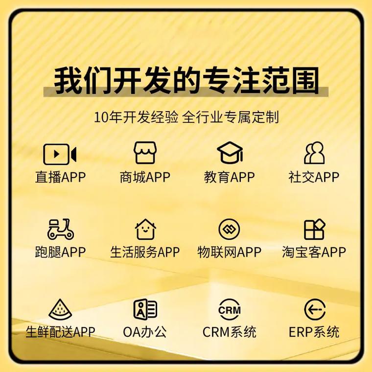小程序app軟件開發(fā).#軟件定制開發(fā)#廣西小程序開發(fā)#南寧a